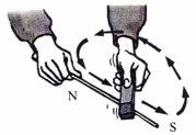 Izvođenje eksperimenta: pomoću stalnog magneta namagnetišu se čelični nožić i igla i stave u posudu sa vodom; nožić se može direktno staviti na vodu a da ne potone (slika 3.