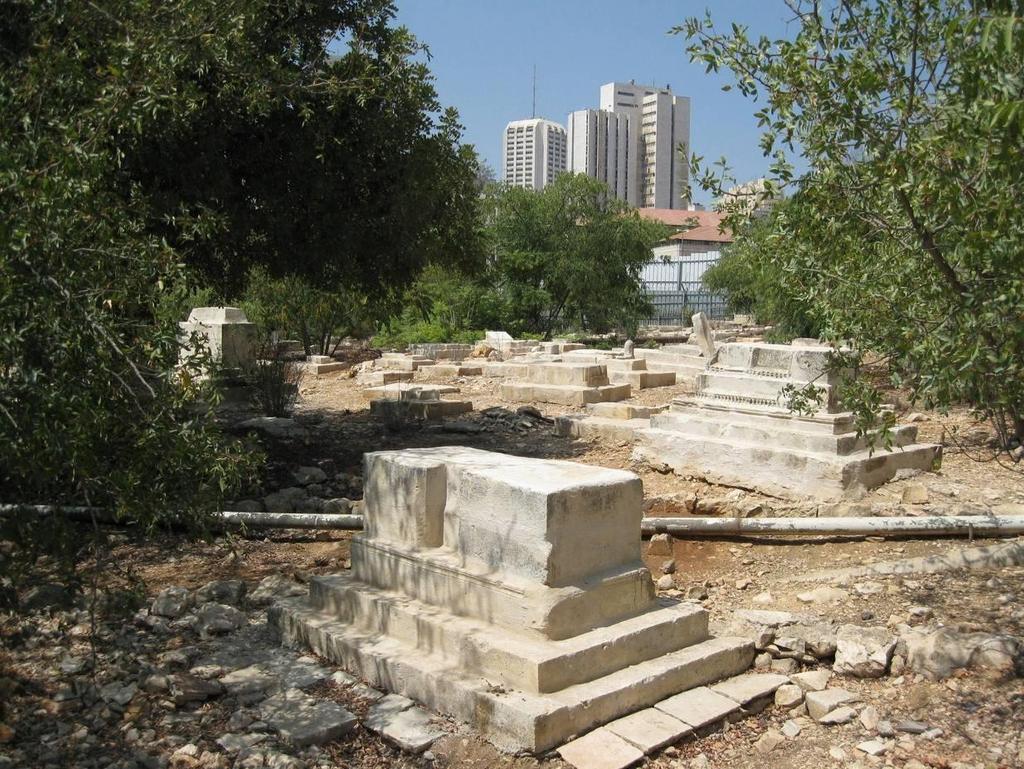 The Mamilla Cemetery in West Jerusalem A Heritage Site at the Crossroads of Politics and Real Estate The Mamilla Cemetery with Jerusalem high-rises in the background Location and Significance The