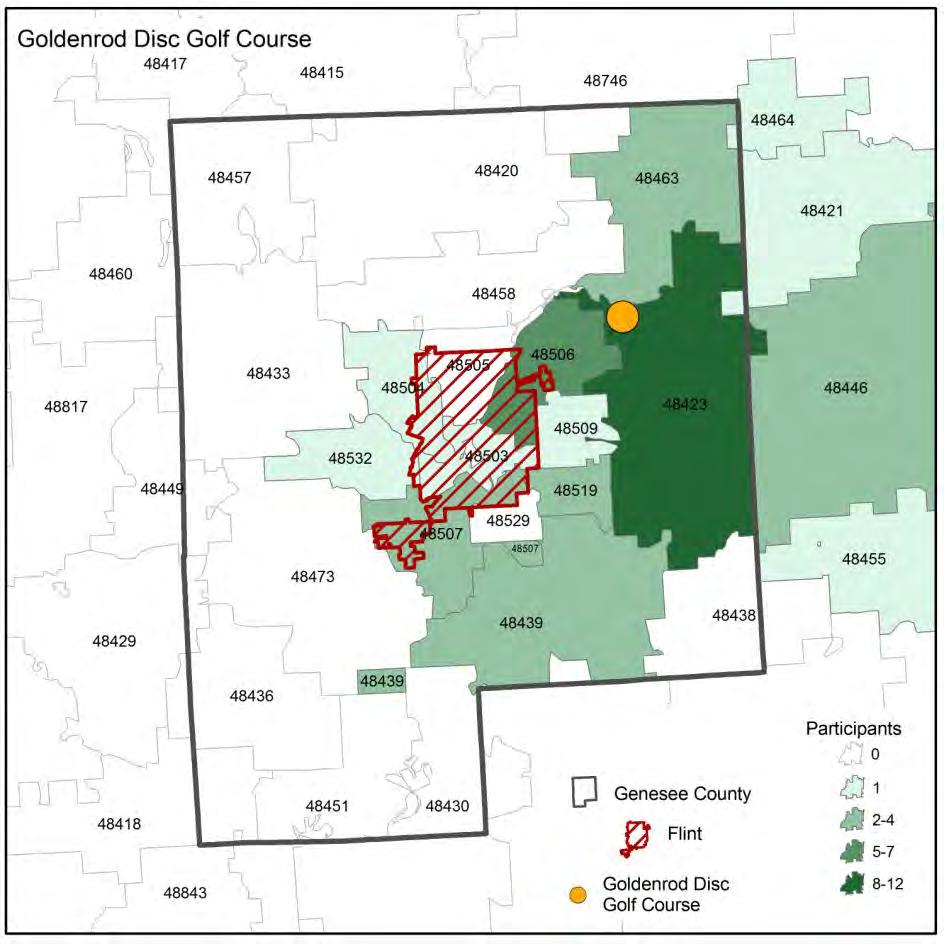 Goldenrod Disc Golf Course Overview of Number of Participants & Participant Distribution Ten focus groups were conducted over a two day period at Goldenrod Disc Golf Course with a total of 43