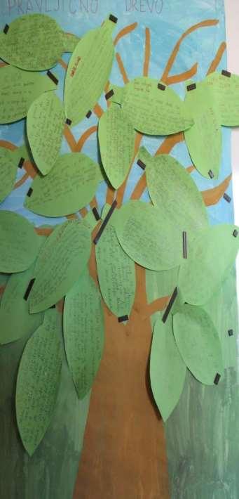 PRAVLJIČNO DREVO Krojačku Hlačku smo pomagali sestaviti pravljice, da jih bo lahko pripovedoval otrokom pod pravljičnim drevesom.