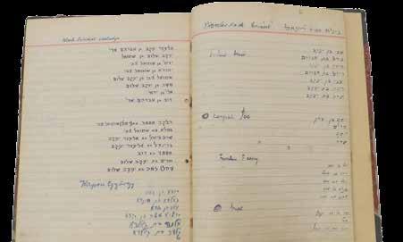 Names Collection from Every Possible Source Zvi Bernhardt and Sara Berkowitz The Erlau Ledger a list of names of Holocaust victims from the town of Erlau in Hungary written by the town s chevra