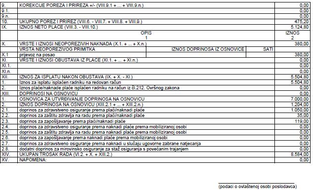 Slika 5. Obrazac IP-1 Izvor: PEDIDO d.o.o. Kao što je prikazano na slici, platni listić sadrži informacije o isplaćenoj plaći, zaposleniku, i poduzeću koji isplaćuje plaće.