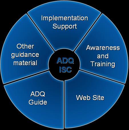 ADQ Implementation Support Cell (ADQ-ISC) ADQ ISC