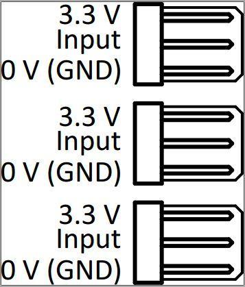 1.3 Uputstvo za upotrebu 1.3.1 Ulazni konektori Uređaj za merenje poseduje tri ulazna konektora. Iglice konektora prikazane su na slici 1.