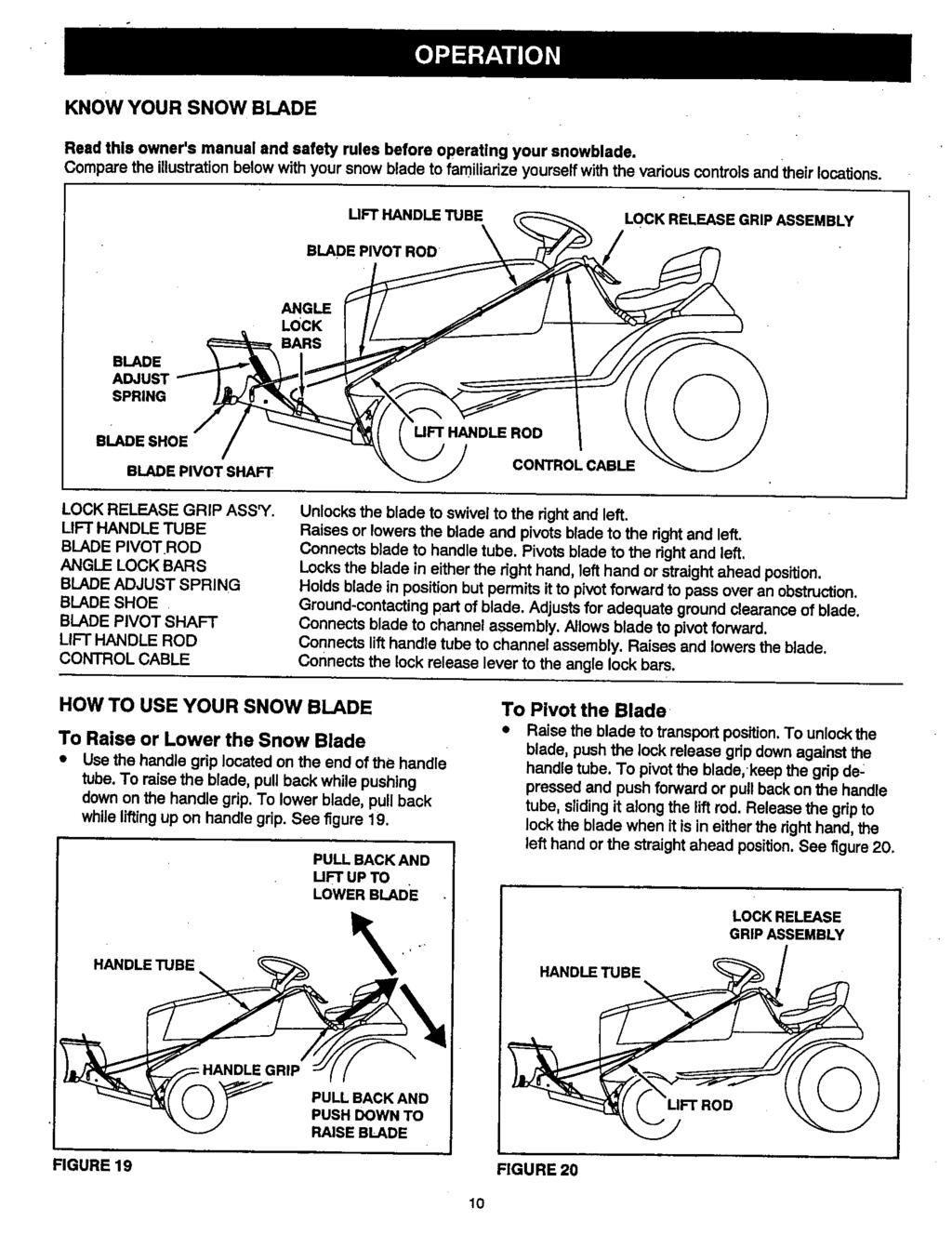 KNOW YOUR SNOW BLADE Read this owner's manual and safety rules before operating your snowblade.