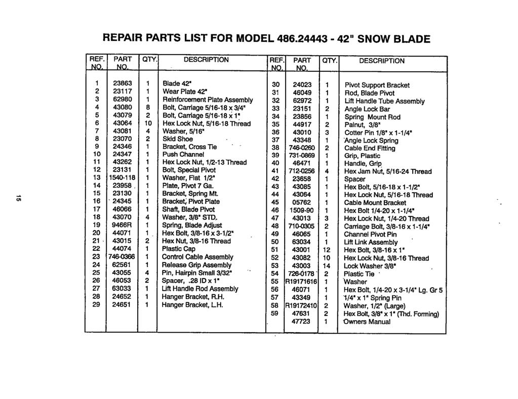 REPAIR PARTS LIST FOR MODEL 486.24443-42" SNOW BLADE REF. NO. PART QTY 