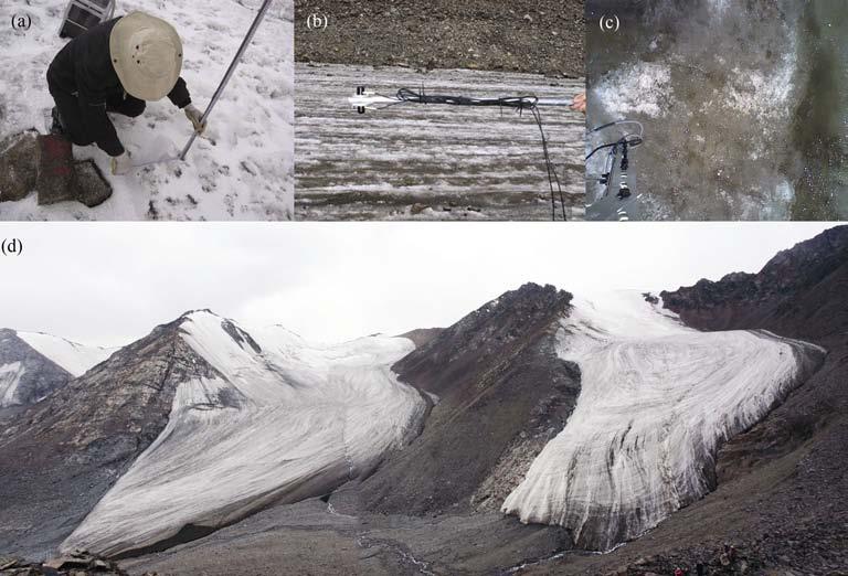 156 Journal of Geographical Sciences Figure 4 Ablation stacks observation (a), radiation observation (b) and surface ablation observation of east branch (c); the full view of Glacier No.