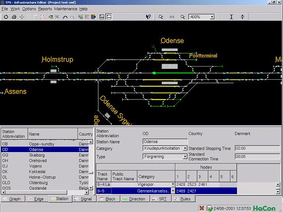 5.3 SISTEM TPS (TIMETABLE PLANNING SYSTEM) Sistem je bil razvit leta 2000 za potrebe dolgoročnega in kratkoročnega planiranja Danskih železnic.