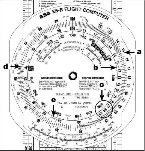Page 12 of 19 Figure 9-10. Slide rule (calculator) face Finding Time, Rate, and Distance The flight computer will commonly be used to solve problems of time, rate, and distance.