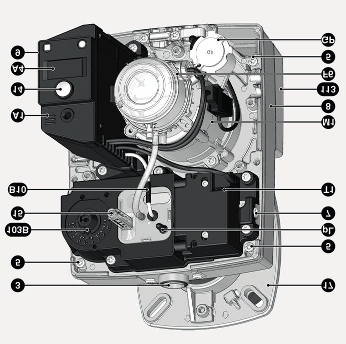 Overview Descriere arzator ro A1 Automat de comanda A4 Display B10 Punte de ionizare F6 Presostat de aer GP Kit GPL M1 Motor electric pl