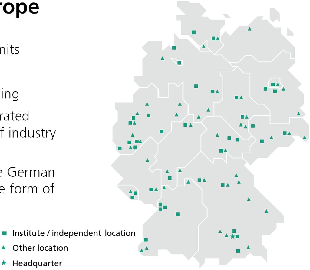 Fraunhofer-Gesellschaft, the largest organization for applied research in Europe 67 institutes and independent research units more than 24.000 employees 2.