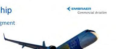 E-Jets Bombardier 32% 61%