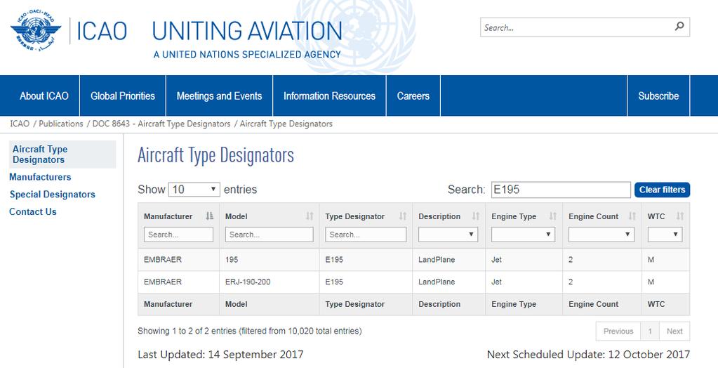 ICAO Document 8643 Aircraft Designators The EMBRAER ERJ 190-200 new aircraft type is published online as E195 and can be seen listed below.