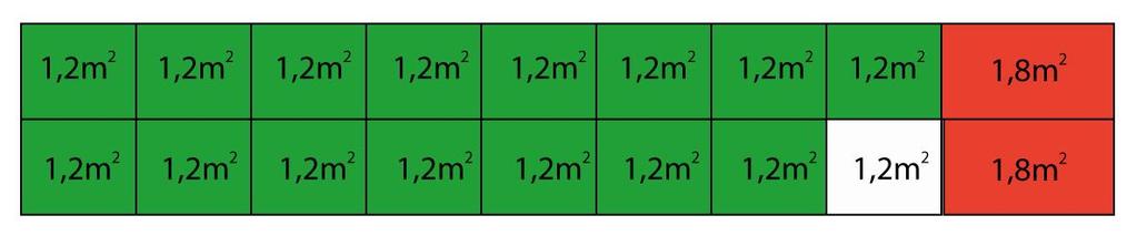 Primjer izračuna površine za 15 stupova i dubinu skladištenja od 8 jediničnih tereta: Slika 25.