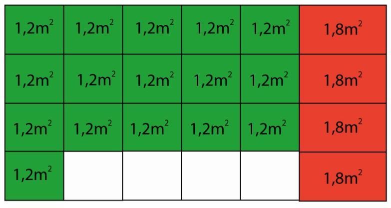 Primjer izračuna površine za 16 stupova i dubinu skladištenja od 5 jediničnih tereta: Slika 26.