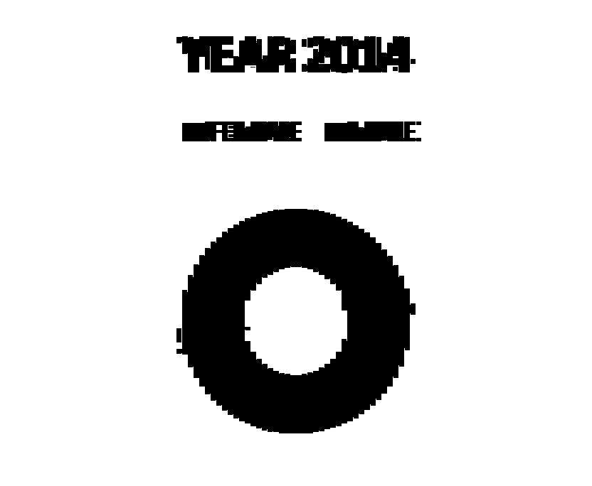 staff: In year 2015 69.
