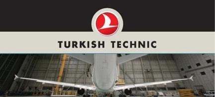 Subsidiaries & Affiliates Turkish Airlines Group Revenue (mn USD) # of Personnel