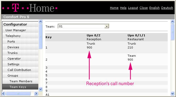 Configuring a Reception Team Configuration and Administration Configuring a Reception Team If several hotel employees need to be reachable via the reception s call number (e. g.