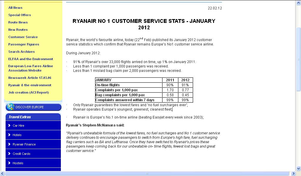 Statement 3: In this screenshot Ryanair shows their Ryanair no 1 customer service stats January 2012. The information provided is not backed by external sources.