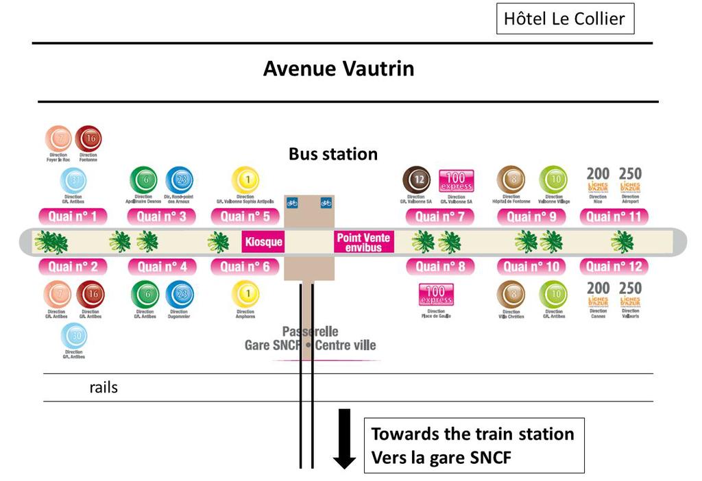 MAP of Antibes bus station towards