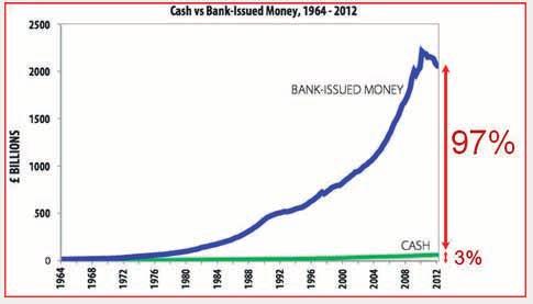 Zbornik radova nomijama bankarski krediti koriste za realizovanje većih ekonomskih transakcija.