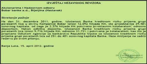 Zbornik radova Ilustracija 8. Bobar banka a. d. - Skretanje pažnje nezavisnog revizora o finansijskim izvještajima za 2011.