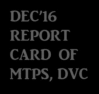DEC 16 REPORT CARD OF MTPS, DVC PARAMETERS CERC TARGET UNIT # 1-8 PERFORMANCE 1. DC (MU, %) 1388 (86%) 1531 (94.96%) 2. APC (%) 7.397 7.31 3. SOC (ml/kwh) 0.679 0.56 4.