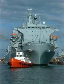 RFA Partners 10 years Total of 114 RFA projects over the past ten years Won LSDA s & Argus in 2008-300m contract for 30 years.