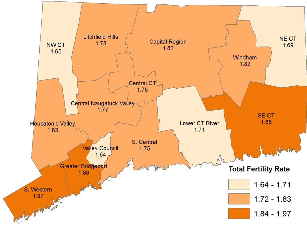 Births Data: Regional