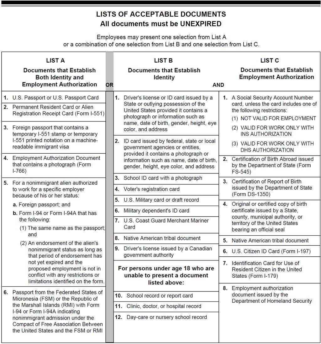 List of Acceptable Documents Use MOST CURRENT Form I-9 VERSION, 03/08/13 You must make the Lists of Acceptable Documents available to your EMPLOYEE when he or