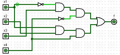Притиском на дугме Build Circuit у LogiSim софтверском алату (Слика 19) долази се до прозора (у коме је потребно дефинисати назив нове мреже која се управо креира (Circuit Name) и врсту логичких