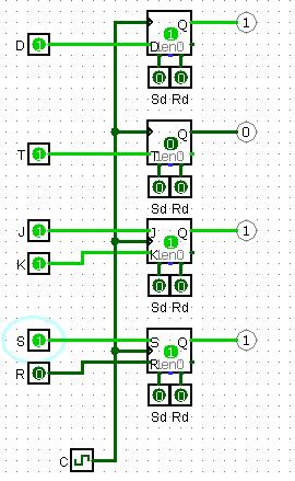 4. Секвенцијалне прекидачке мреже 4.1 Тестирати законе функционисања D, T, RS и JK флип флопова, код којих је активна вредност улазних сигнала једнака 1.