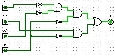 a) Слика 9. Комбинациона мрежа у И, ИЛИ и НЕ базису коришћењем двоулазних И и ИЛИ логичких кола b) Слика 10.