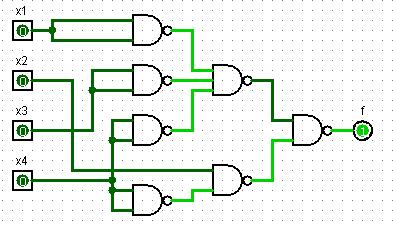 3 Нацртати структурну шему добијене минималне КНФ комбинационе мреже задате структурном шемом (Слика 1), коришћењем LogiSim софтверског алата у: a) И,