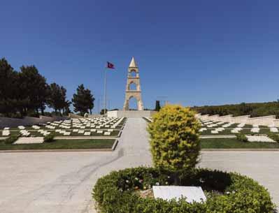 ANZAC THE SERGEANT TOUR 12 Days / 11 Nights 34 21 APRIL Welcome to Istanbul Welcome to Istanbul, where you will be met at the airport and transferred to your hotel.