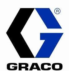 It represents the entire product range of GRACO, USAfor the Republic of Macedonia.