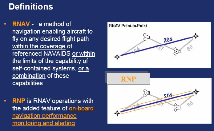 Most operators in the Europe and in Italy are approved to perform RNAV navigation applications (in particular RNAV 5/B- RNAV and RNAV 1/P-RNAV)
