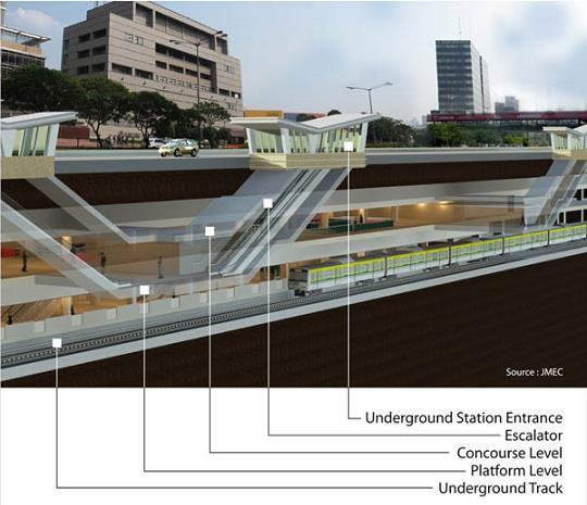 . Explore the Potential Of Underground And Overground Spaces for Public
