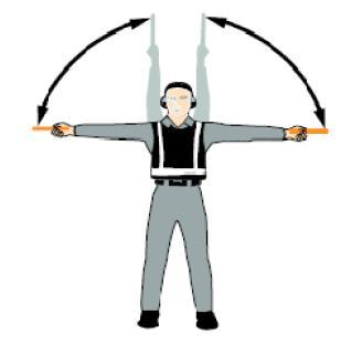 Fully extend arms and wands at a 90-degree angle to sides. *17.