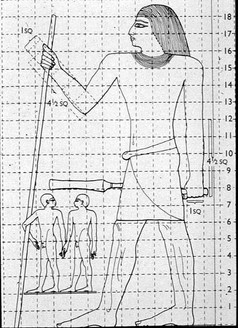 Egyptian art maintained a uniformity for centuries and dynasties due to a canon (standard) that would give artists an exact measurement for the parts of the body.
