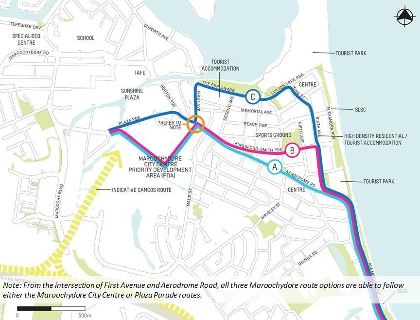 Which area of the route do you consider most important? Maroochydore 326 