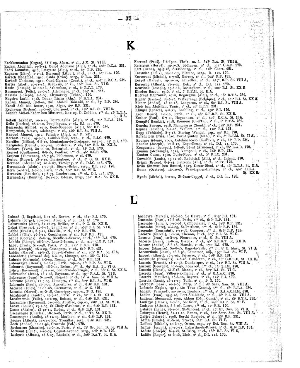 - 33 ^ K Eaclikemanian (Osgan), 11-1-09, Sénas,2'cl.,A.MȘt.VIH. KademAbdellali, 17-3-1/1, OuledAdouane (Alg.), 2' cl.,4o4'd.c.a. 231. KadriLoumise, 1913,Lafayelle (Alg.), 2"cl.,47'B.P.231. Eaganas(Méry), 1-1-04, Ezerenaï (Lilhu.