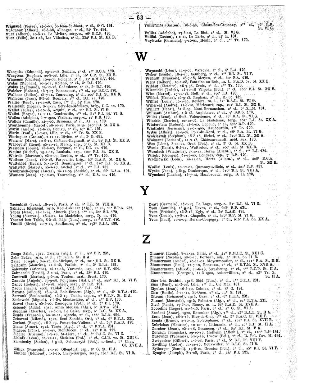 ~B3 ^ Vrignaud (Pierre), 14-3-07, St-Jeân-de-Mont, 2'cl.,6 G. Vuagnoux (Albert), 18-3-08, Allonges, 2*cl.,54"Tr. Vuez(Alberl), 20-5-11, LaRivière, serg.-c,26 B.C.P..Vuez(Félix), 3o-i-i3,LesVilledieu, 2'cl.