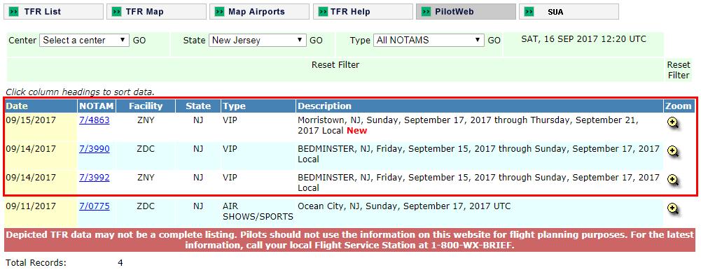 Determine whether any TFRs are published for Bedminster and Morristown, NJ as well as the New York Class B Airspace for the last three weeks of September, 2017.