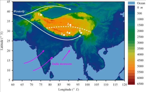 Study of Black Soot in glaciers in Tibetan Plateau Ice