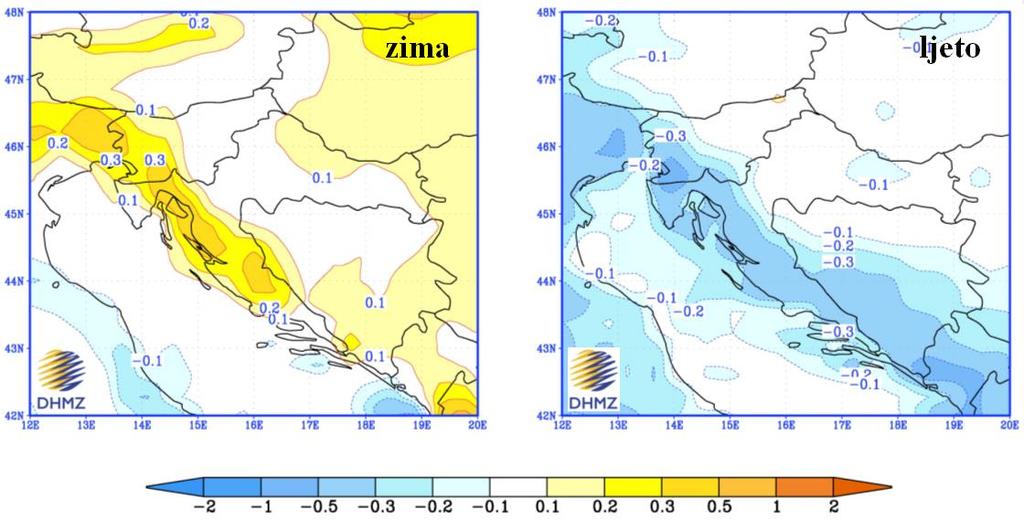 U drugom razdoblju buduće klime (2041-2070) promjene oborine u Hrvatskoj su nešto jače izražene. Tako se ljeti na cijelom prostoru gorske i primorske Hrvatske očekuje smanjenje oborine.