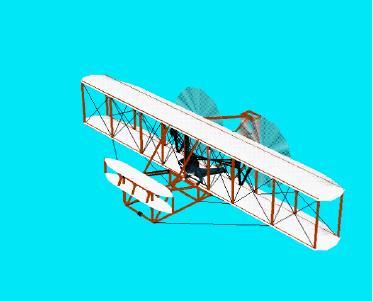 o Beginning of 20th Century The Wright Brothers: 1903 first powered Heavier than Air flight Several factors that led to the Wright Brothers success.