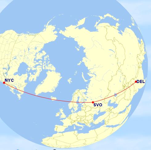 (PAX mn) Share of International Transit in Aeroflot Airline PAX Source: