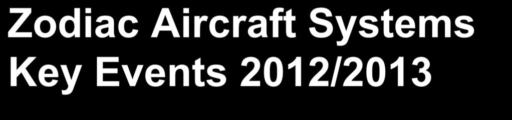 Zodiac Aircraft Systems Key Events 2012/2013 +13.1% of sales increase +5.7% organic External growth 8 month consolidation of IMS 6 months of IPS La Jonchère consolidated at end Aug.