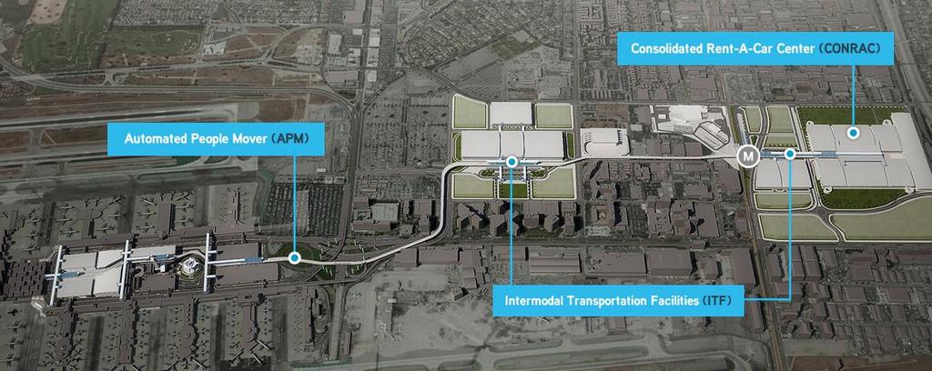CONRAC, APM and Associated Facilities The Landside Access Modernization Program (LAMP) seeks to address LAX s challenge of being the busiest O&D airport in the world by relieving traffic congestion